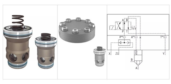 Structure standard des vannes à cartouche réductrice de pression de la série Rexroth LC pour l'industrie
