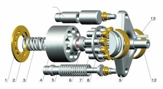 Fucheng Rexroth A10vo série A10VSO28DFR/31R PPA12N00 déplacement 280cm3 pompe à piston